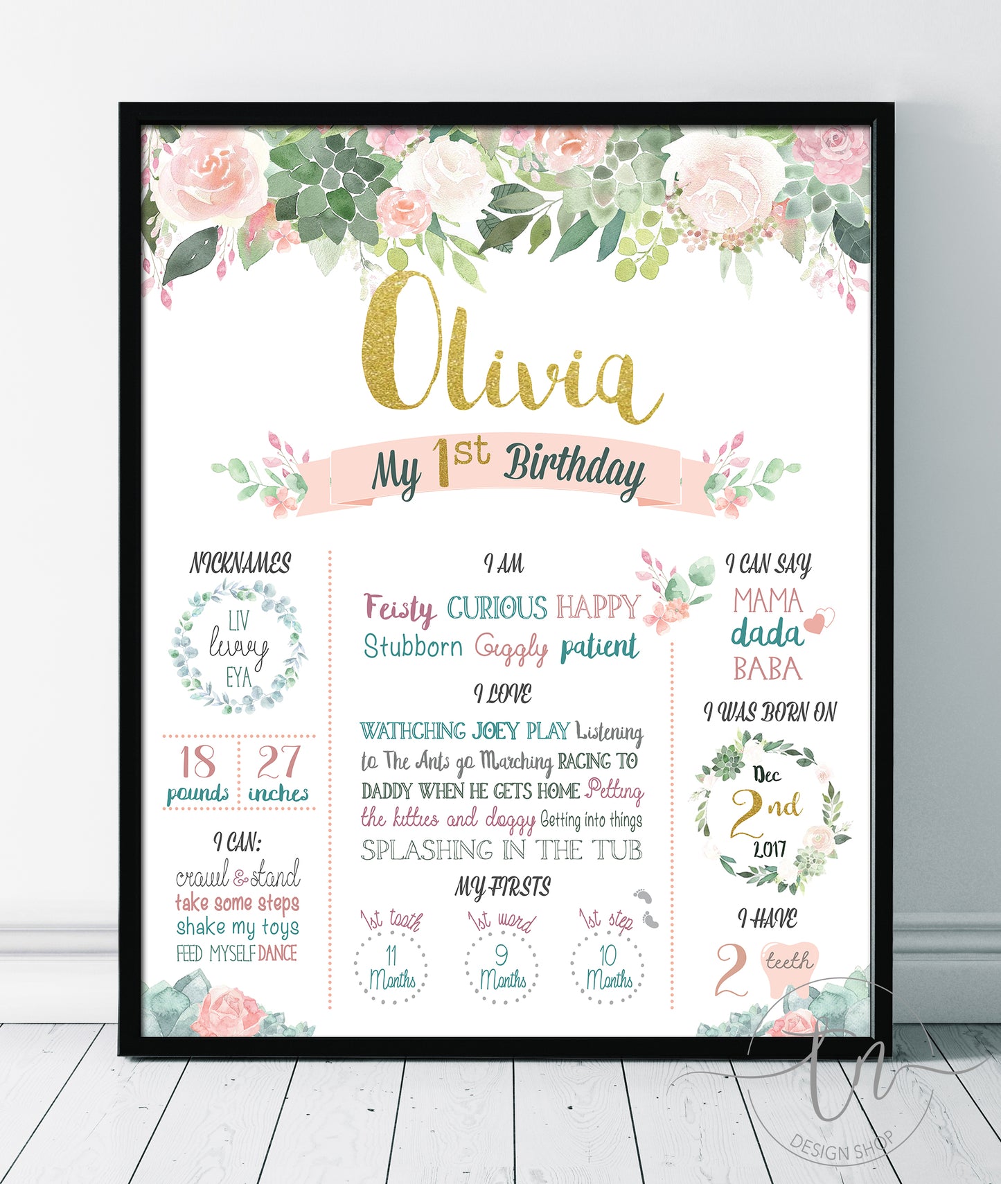 Garden Theme Flowers and Succulents Birthday Board