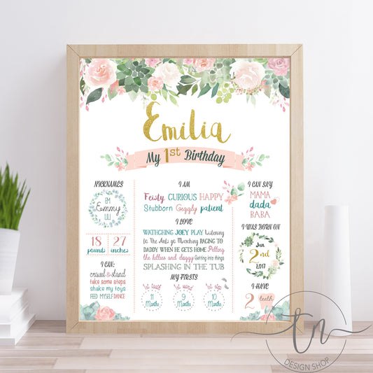Garden Theme Flowers and Succulents Birthday Board